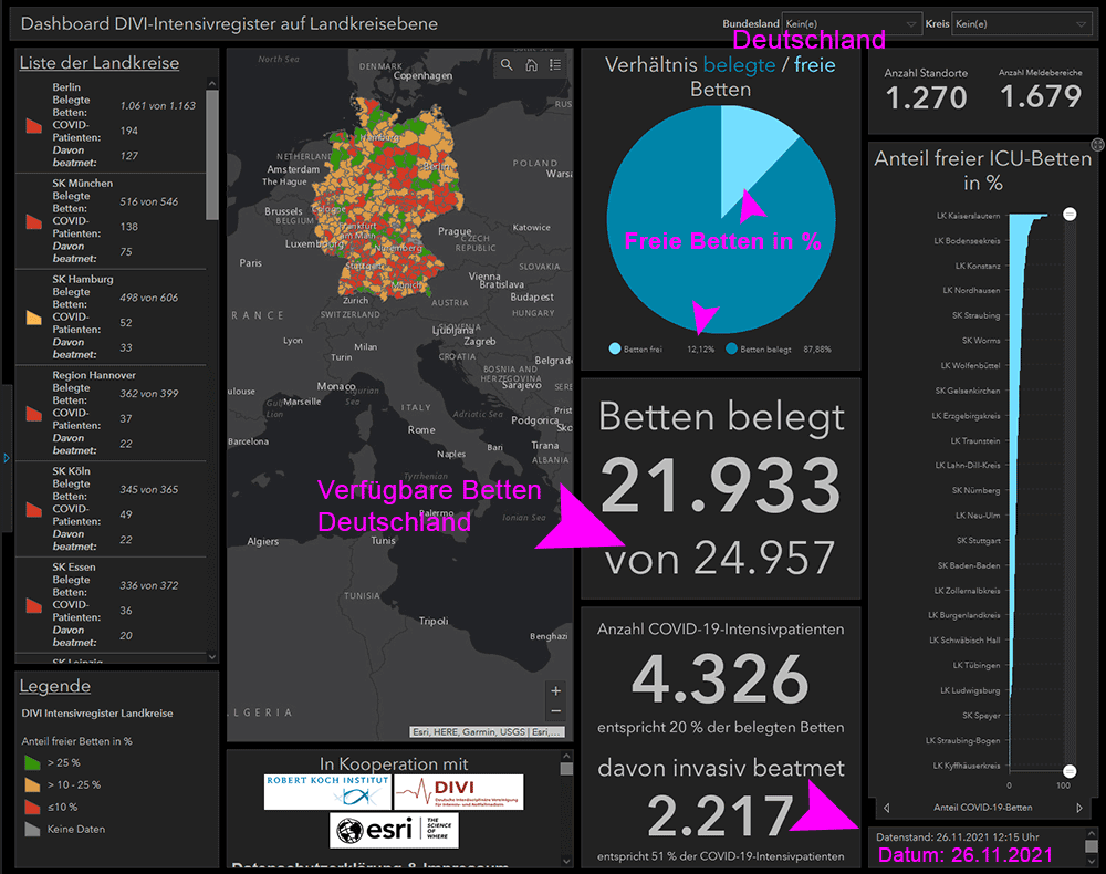 Intensivbetten in Deutschland am 26.11.2021
