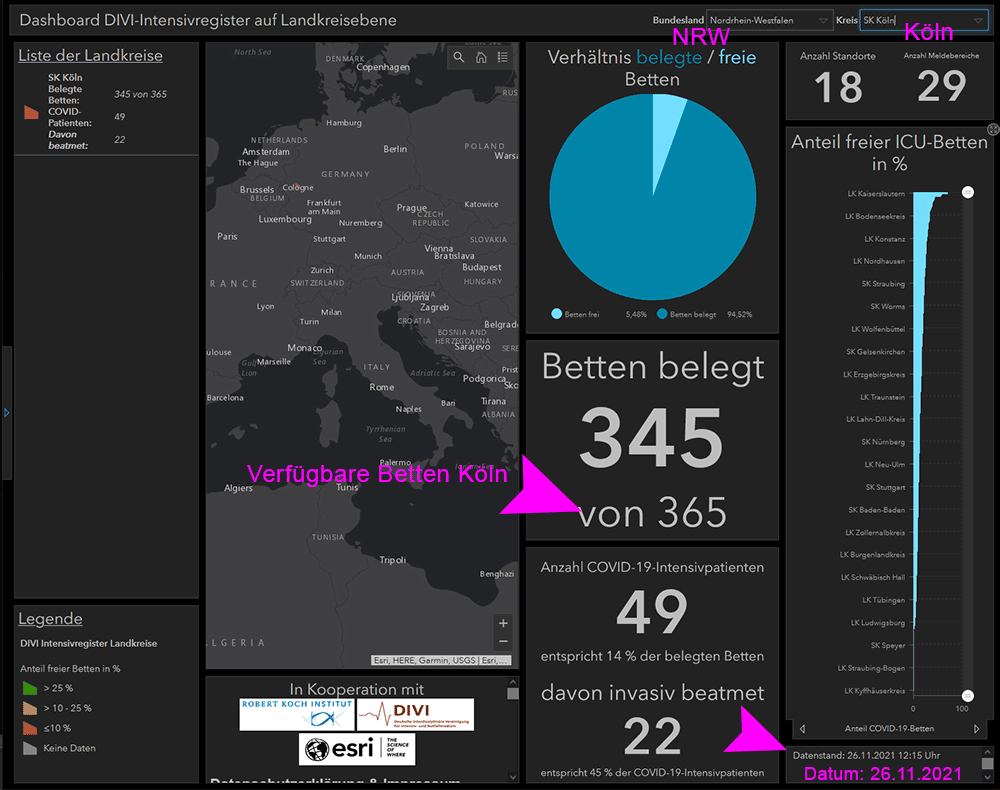 Intensivbetten Köln am 26.11.2021